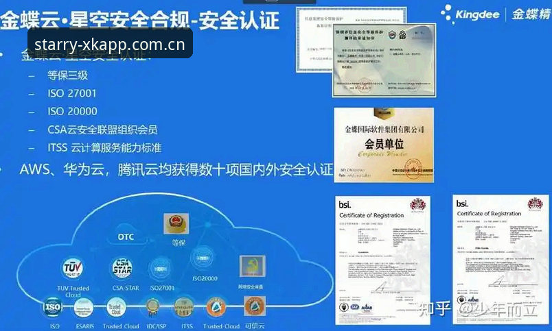 星空app安装 深度揭秘:星空app安装背后的技术真相与数据安全评测