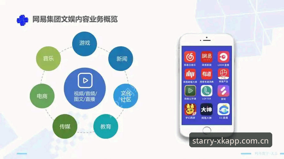 星空app新版本 星空娱乐平台v3.2.0版本深度解析:性能提升与用户体验全面升级